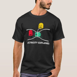 Camiseta Elétrica Explicada Lineman do Engenheiro Elétrico