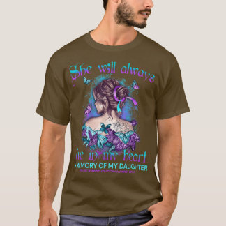 Camiseta Em Memória Da Minha Filha, A Prevenção Do Suicídio