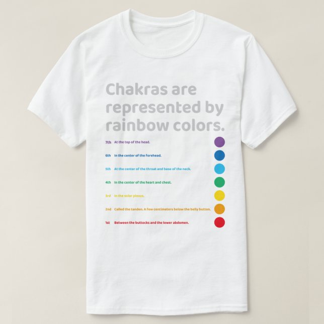 Camiseta energy spots on the body_DOT (Frente do Design)