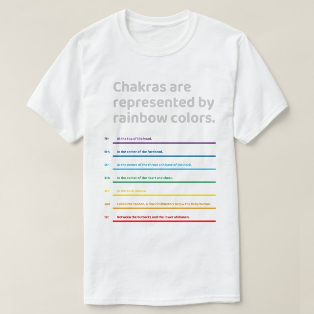 Camiseta energy spots on the body_Line (Frente do Design)