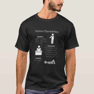 Camiseta Enfermeiro Enfermeiro Formando Estudante LPN RN Mu