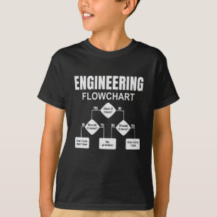 Camiseta Engenheiro de fluxograma de engenharia