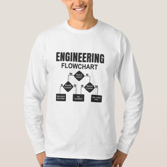 Camiseta Engenheiro de fluxograma de engenharia (Frente)