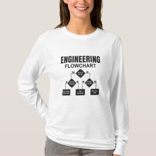 Camiseta Engenheiro de fluxograma de engenharia