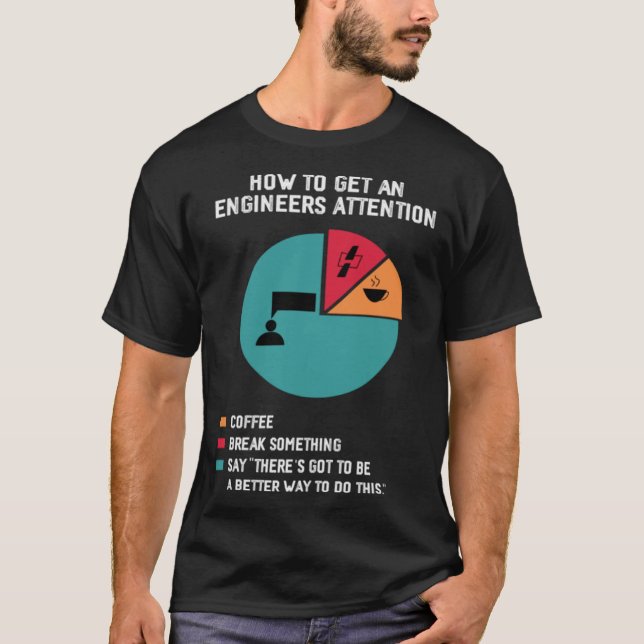 Camiseta Engenheiro dizendo futuras Piadas de engenharia de (Frente)