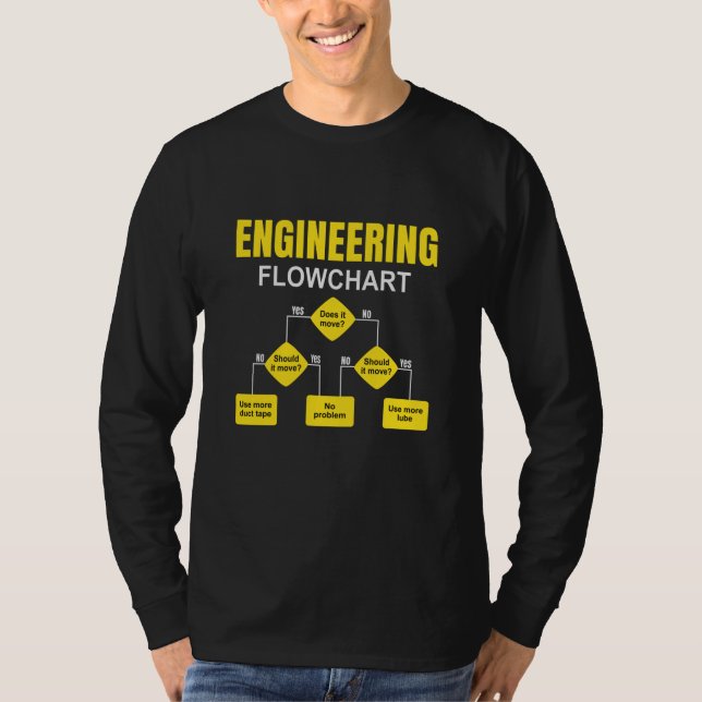 Camiseta Engineering Flowchart Engineer (Frente)