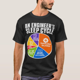 Camiseta engraçada do ciclo de resolução de proble