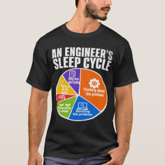 Camiseta engraçada do ciclo de resolução de proble