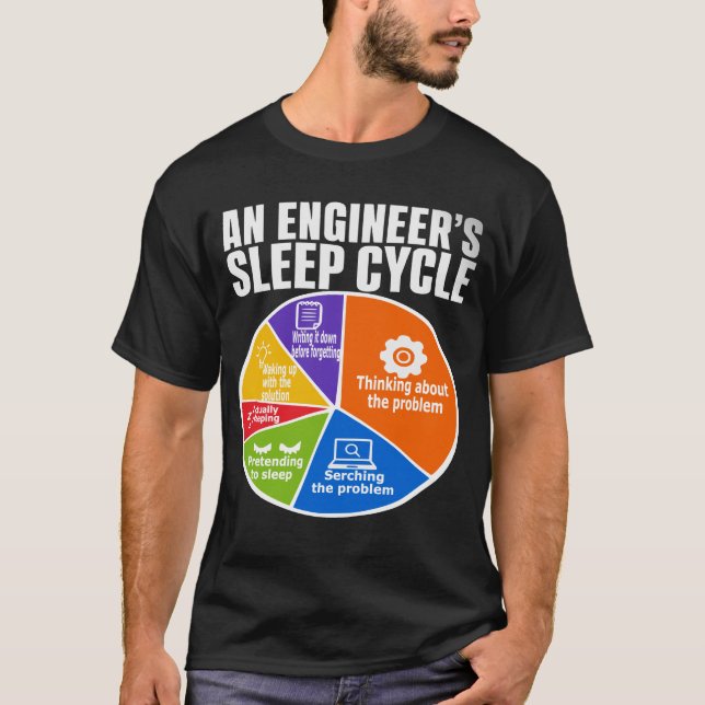 Camiseta engraçada do ciclo de resolução de proble (Frente)
