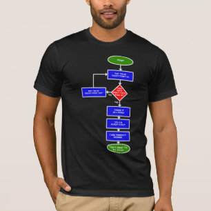 Camiseta engraçada fluxograma Hokey Pokey