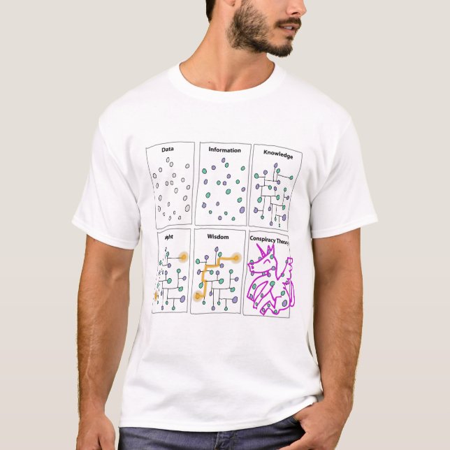 Camiseta Engraçado design de Ciência para Dados Sarcásticos (Frente)