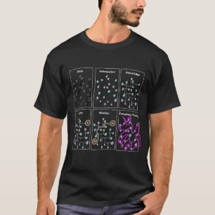 Camiseta Engraçado design de Ciência para Dados Sarcásticos