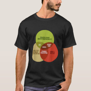 Camiseta Engraçado Diagrama de Matemática Venn Papais noeis
