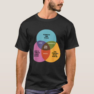 Camiseta Engraçado Diagrama de Venn de Matemática Jesus Zom