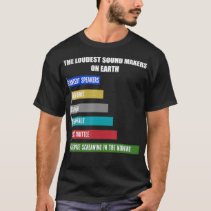 Camiseta Engraçado Louest Sound Parakeet Budget Parrot Bird
