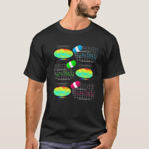 Camiseta Engraçado Nerdy Sheldon Atmosférica CO2 Ciência Cl