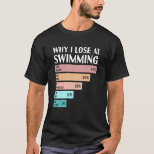 Camiseta Engraçado Por Que Perco na Natação