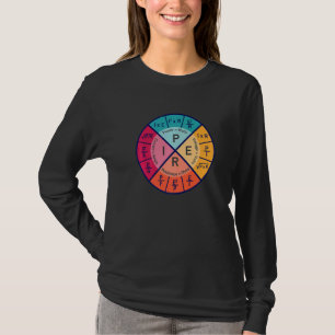 Camiseta Equação de Física Ciência Física Físico