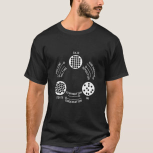 Camiseta Equação Física Ciência Física Futura Física