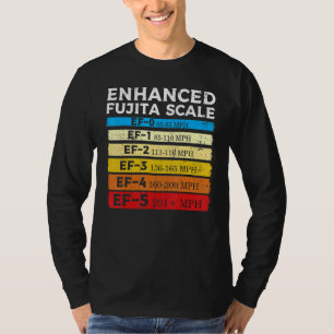Camiseta Escala de Fujita Aprimorada Tempestade Caçador de
