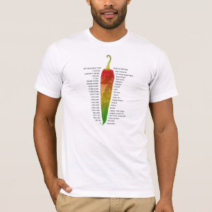 Camiseta Escala do calor de Scoville