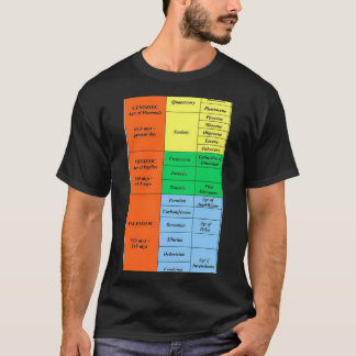 Camiseta Escala geológica do tempo