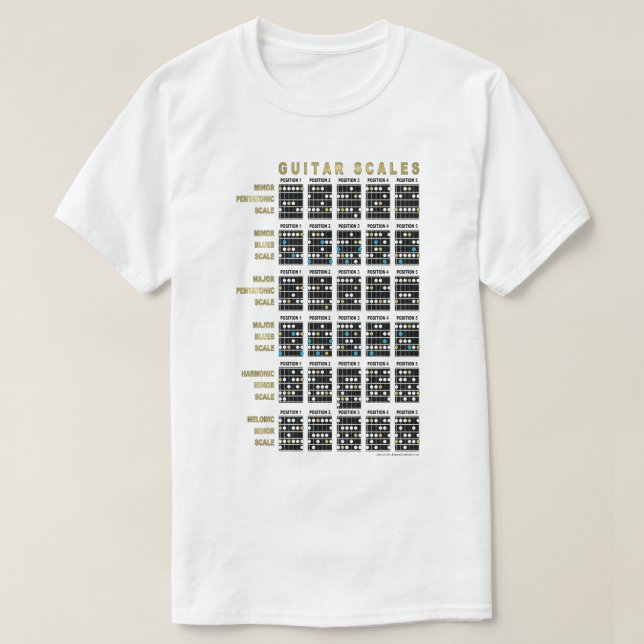 Camiseta Escalas de Guitarra na Frente e Verso (Frente do Design)
