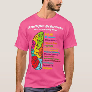 Camiseta Esclerose Múltipla Sim É Tudo Na Minha Cabeça