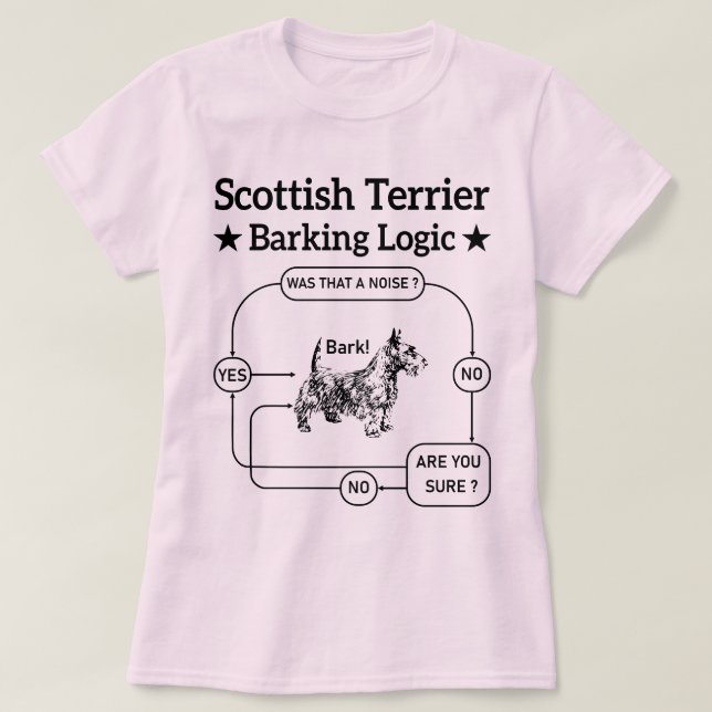 Camiseta Escocês Terrier Barking Logic Funny Dog Sarcastic (Frente do Design)