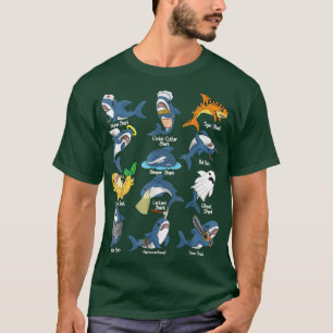 Camiseta Espécies De Tubarões Biologia Diferentes Tipos De