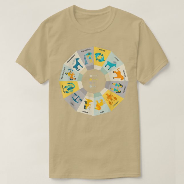 Camiseta Esposa Zodiac Wheel Zodiac Horoscope Astrologia271 (Frente do Design)