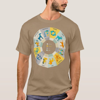 Camiseta Esposa Zodiac Wheel Zodiac Horoscope Astrologia271