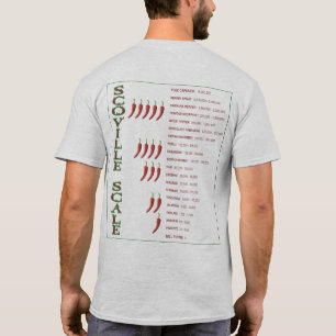 Camiseta Está Quente? Scoville Scale Art