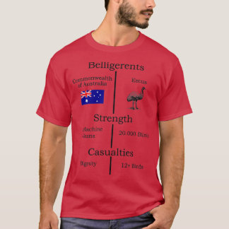 Camiseta Estatísticas da Guerra do excelente Emu