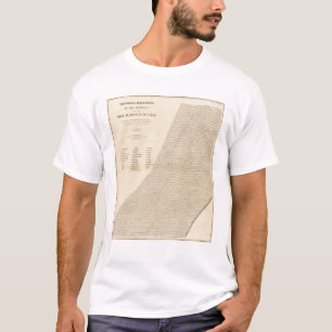 Camiseta Estereograma dos deslocamentos Utá