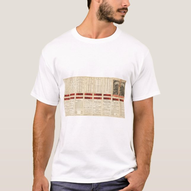 Camiseta Estrada de ferro de St Paul, de Minneapolis e de (Frente)