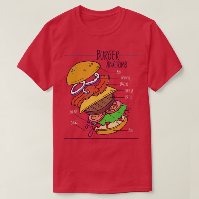 Camiseta Estrutura de anatomia do hambúrguer cheeseburger g (Frente do Design)