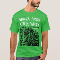 ESTRUTURAS DA ÁRVORE DE GUAVA