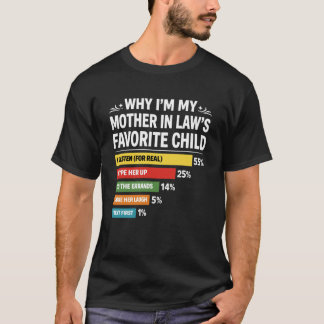 Camiseta Eu Sou o Filho Favorito da Minha Sogra
