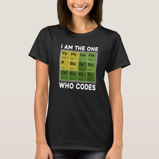 Camiseta Eu Sou O Único Que Códiga O Nerd Do Programador (Frente)