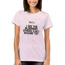 Eu vejo o impressão azul