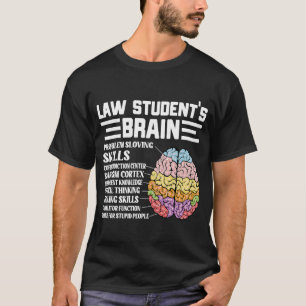 Camiseta Exame de Graduação da Faculdade de Direito Sobrevi