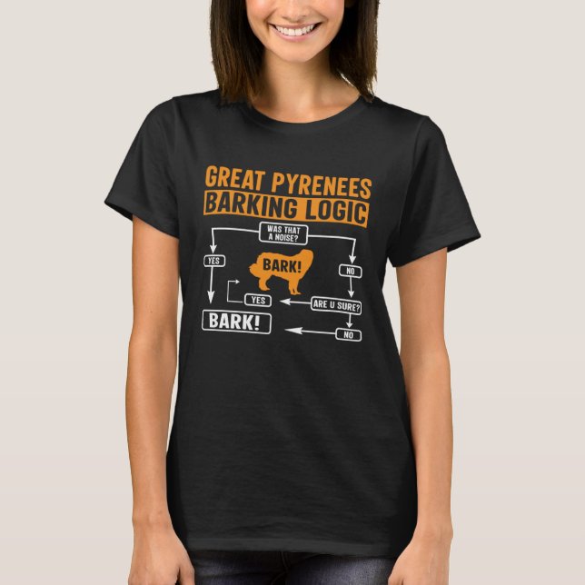 Camiseta Excelente Pirenéus Barcando Lógica Cão Dizendo (Frente)