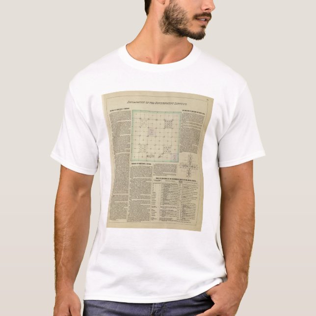 Camiseta Explicação de avaliações do governo (Frente)