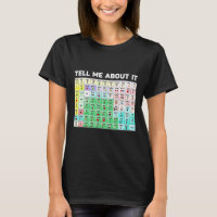 Fale-Me Sobre A Patologia Linguística De Fala AAC