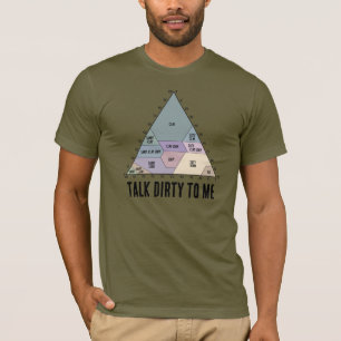Camiseta Fale Sujo para Mim - Diagrama de Textura do Solo