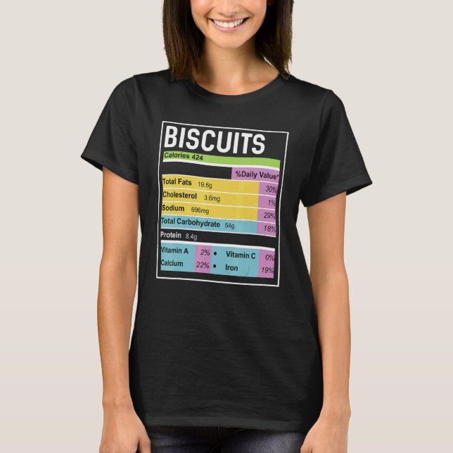 Camiseta Family Thanksgiving  Biscuits Nutrition Facts (Frente)