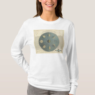 Camiseta Fases da lua