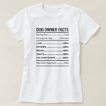Fatos Divertidos do Dono de Cachorro Etiqueta Nutr