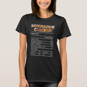 Camiseta Fatos Nutricionais de Frango na Rotisseria Ação de